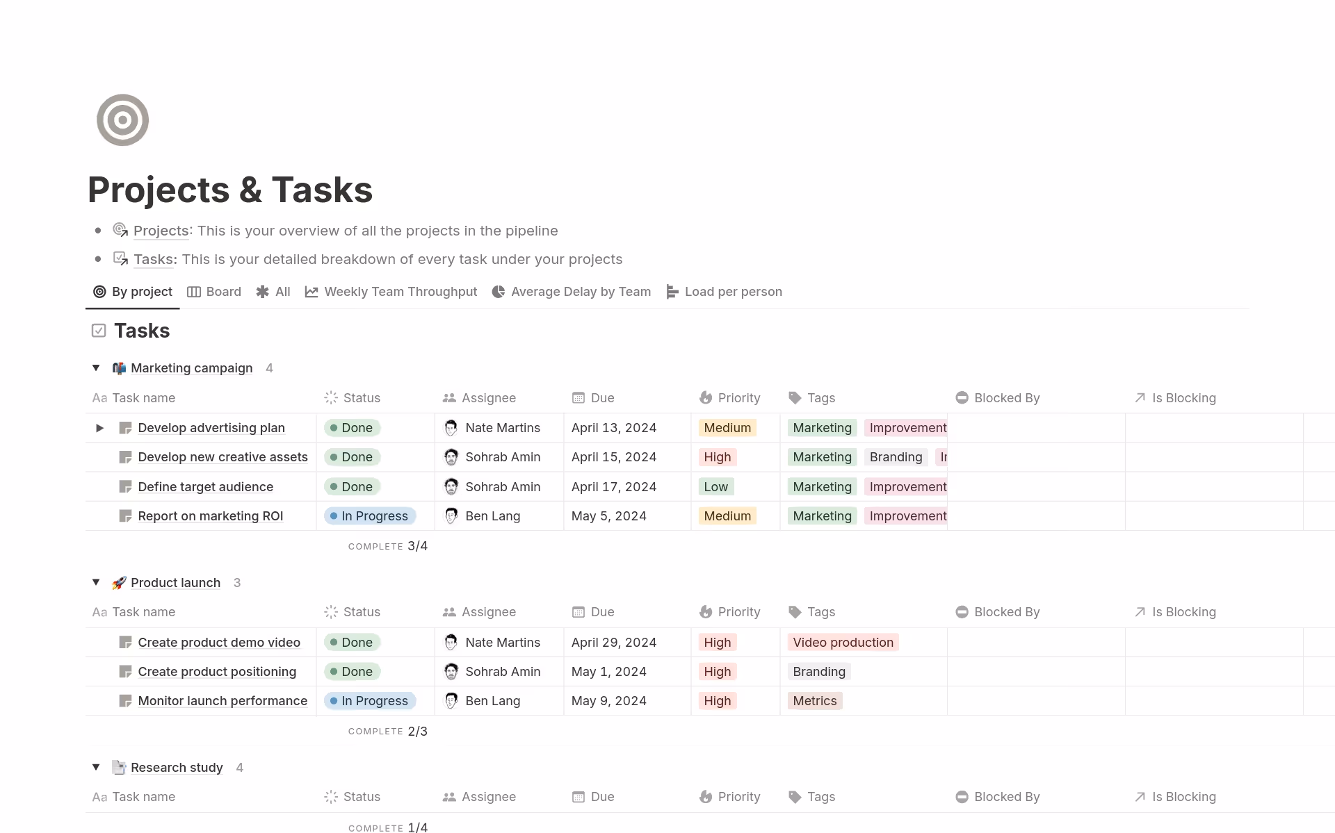 Notion’s Projects & Tasks template