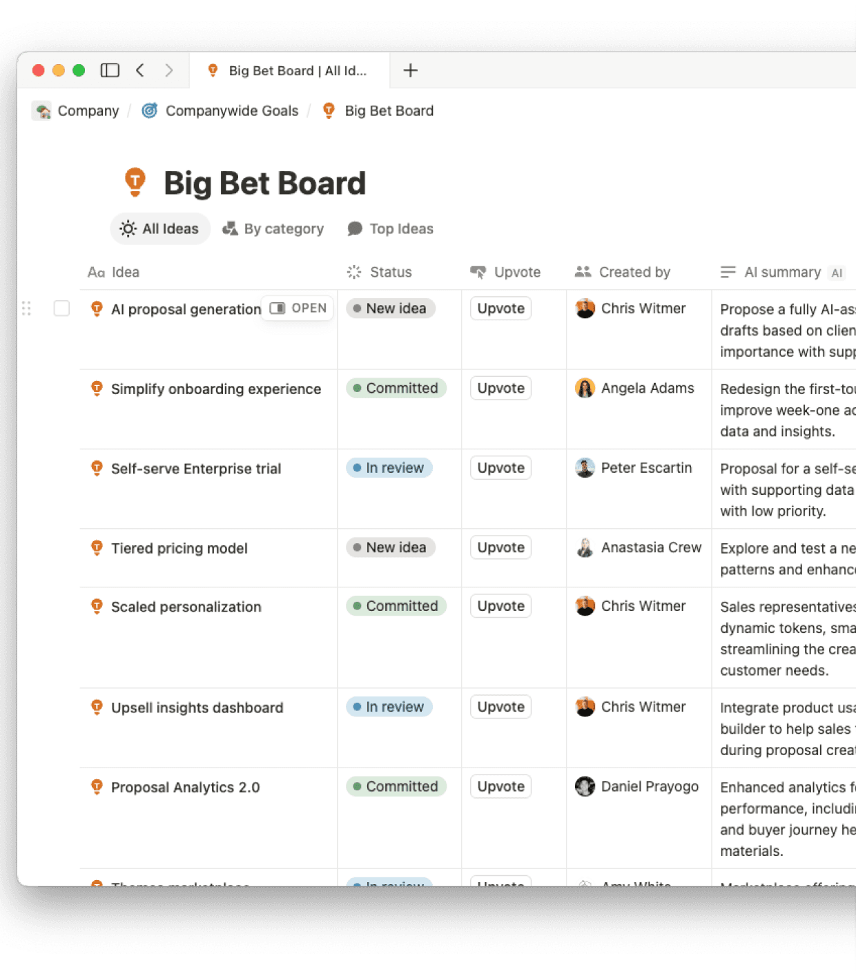 A collaborative space where anyone can propose, upvote, and shape the companyâs biggest prioritiesâpowered by Notionâs AI and connected to the work that brings ideas to life.