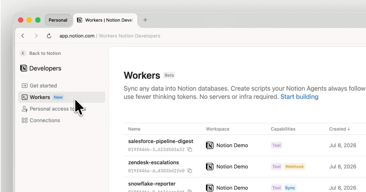 Comparte los workers de Notion con todo tu equipo