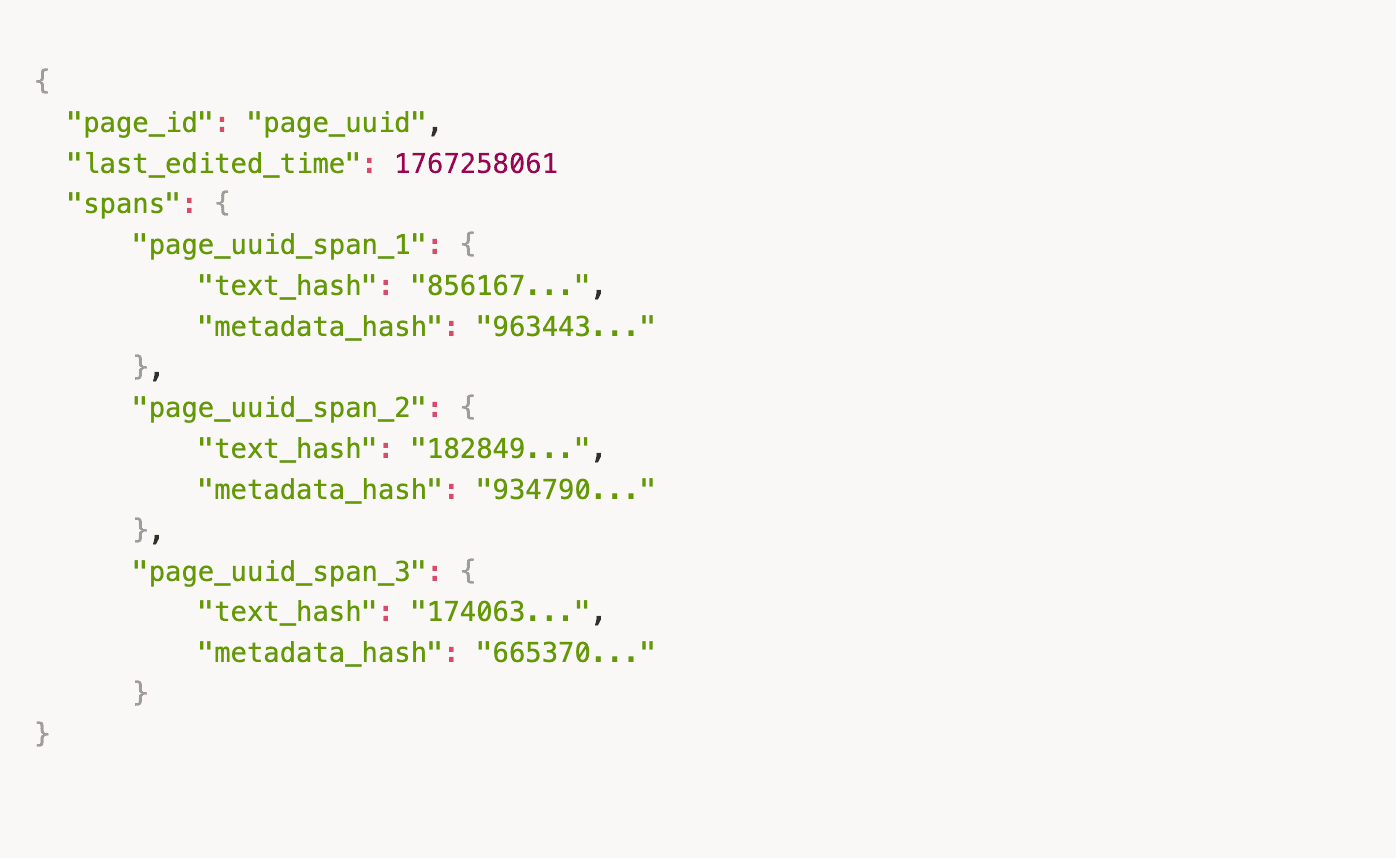 Screenshot 2026-02-18 at 2.19.11âŻPM