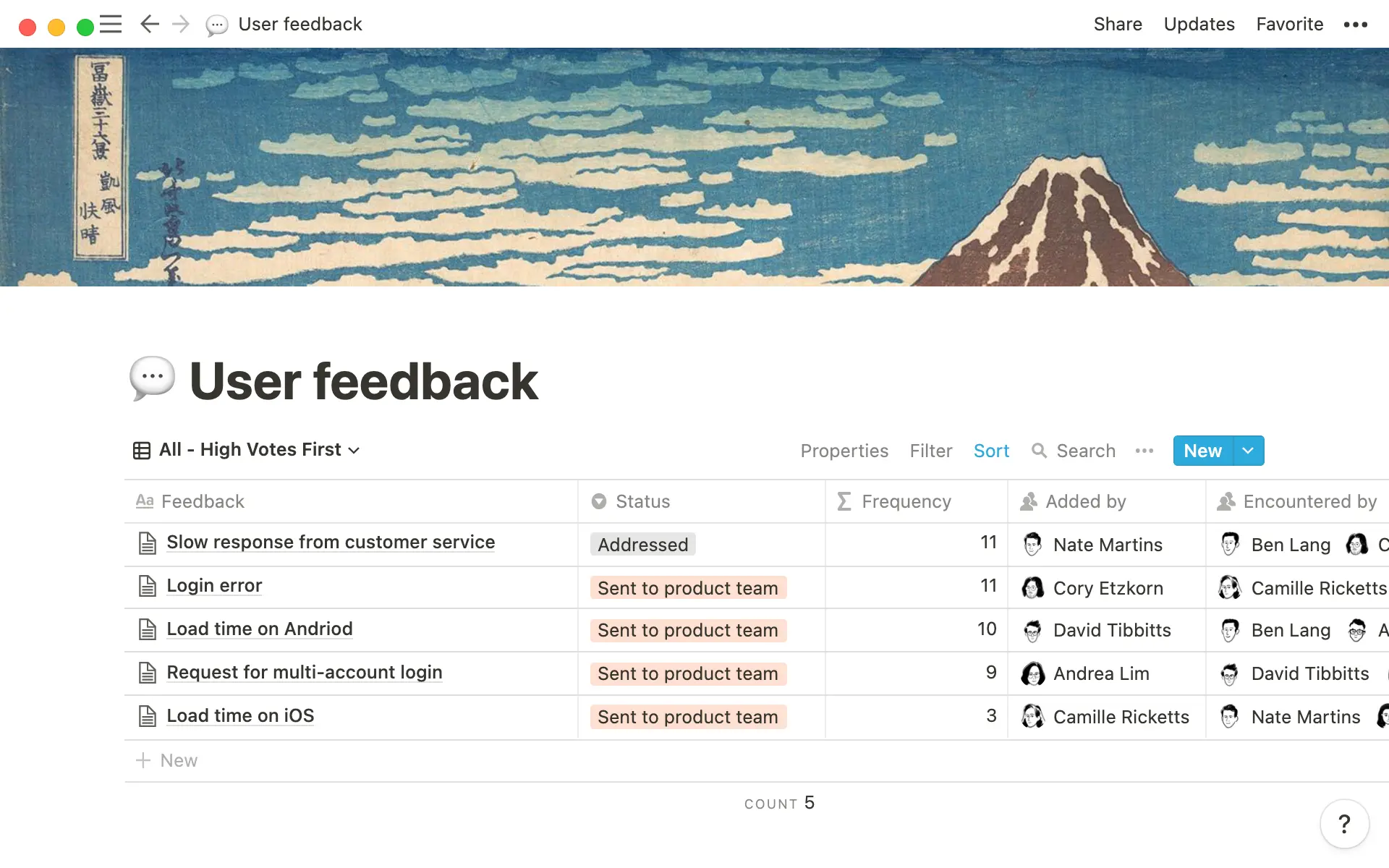 Customer support teams can tag themselves in feedback from users to surface the most relevant problems.