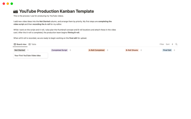 Captain Sinbadās YouTube Production Kanban