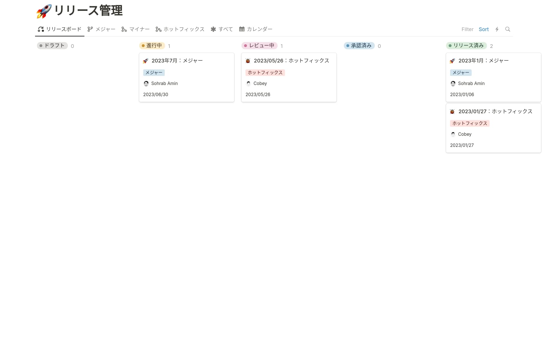 top-8-release-tracking-templates-in-notionã®ç»å