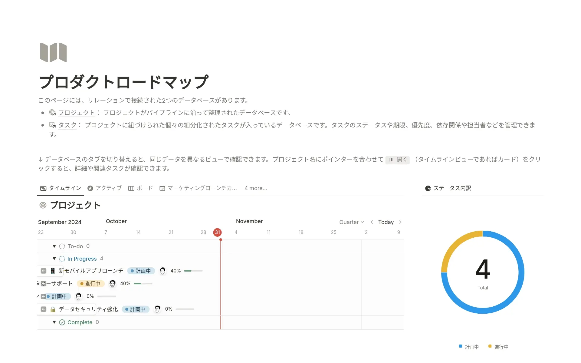 top-10-versatile-notion-templates-for-product-planning-and-specificationã®ç»å