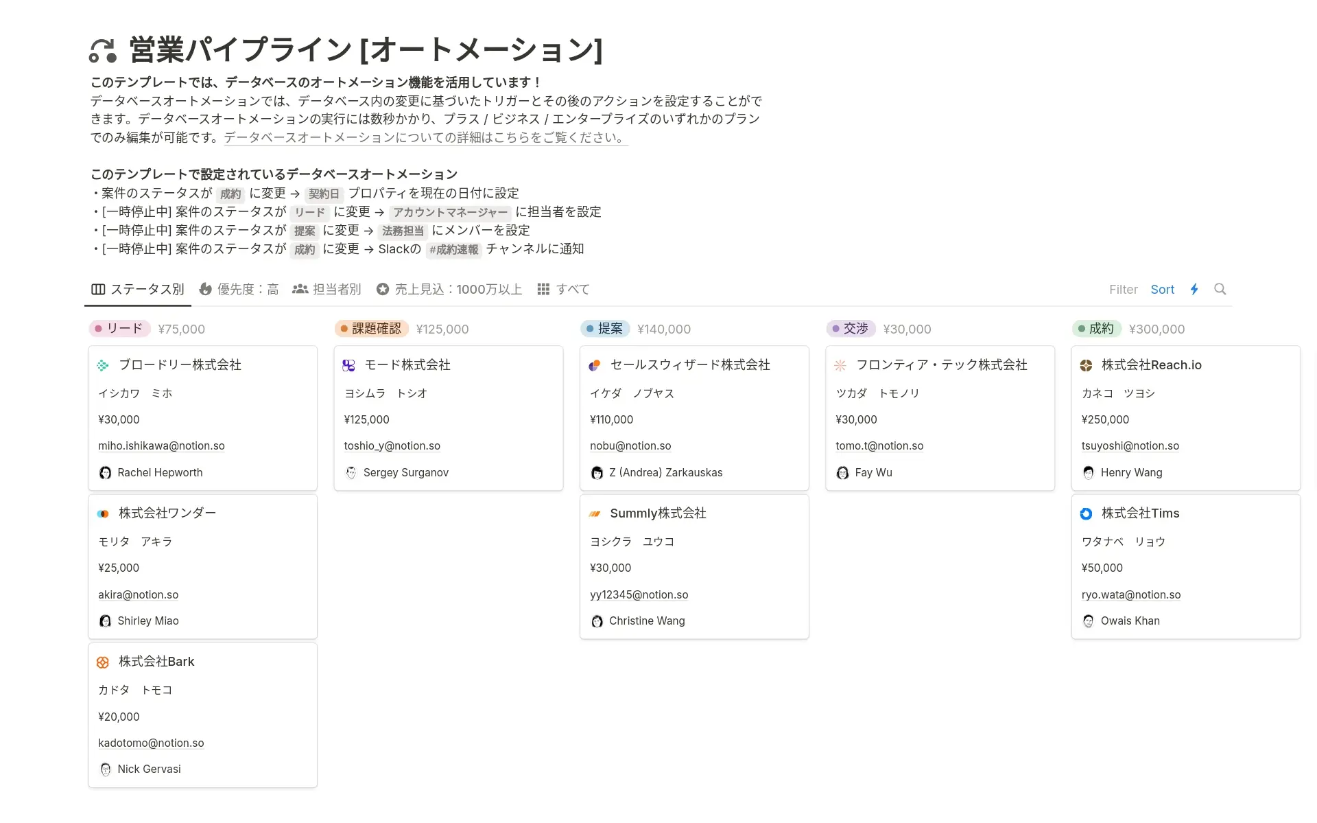 8-essential-ways-to-use-database-automationsã®ç»å